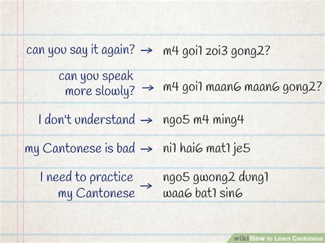 how to pronounce in cantonese.